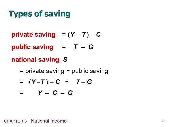 Types of saving private saving = (Y – T ) – C public saving