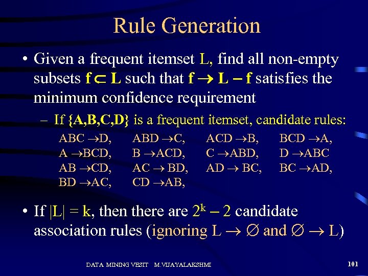 Rule Generation • Given a frequent itemset L, find all non-empty subsets f L