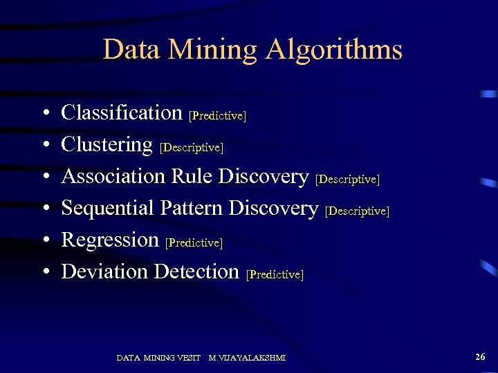 Data Mining Algorithms • • • Classification [Predictive] Clustering [Descriptive] Association Rule Discovery [Descriptive]