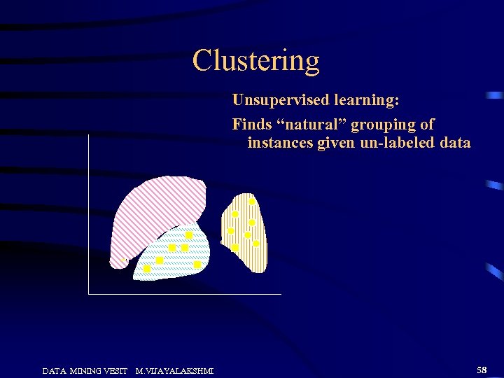 Clustering Unsupervised learning: Finds “natural” grouping of instances given un-labeled data DATA MINING VESIT