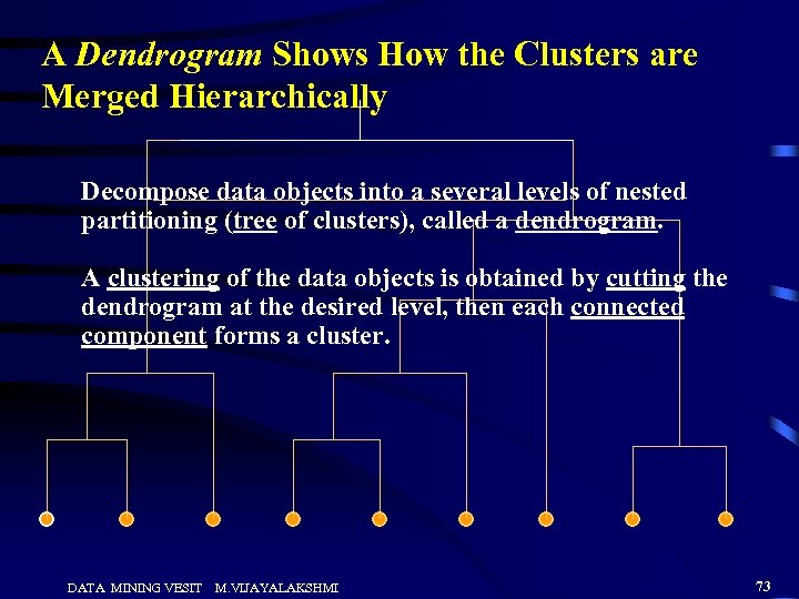 A Dendrogram Shows How the Clusters are Merged Hierarchically Decompose data objects into a