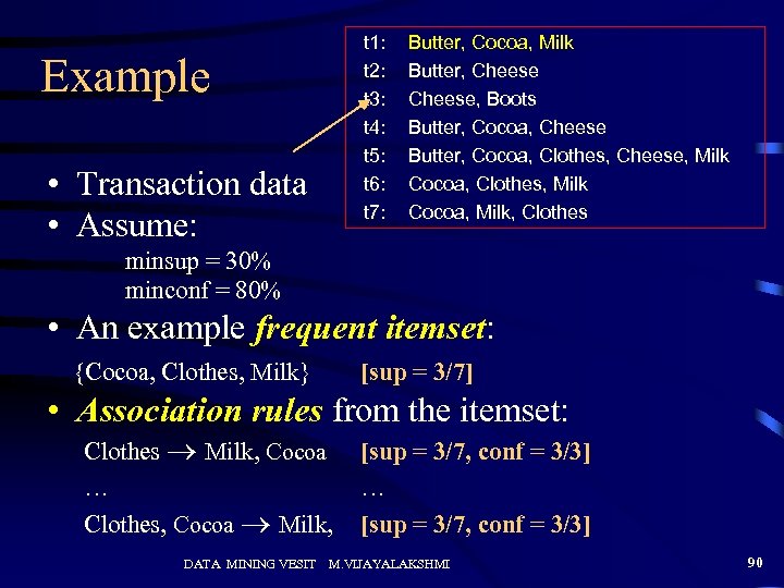 t 1: t 2: t 3: t 4: t 5: t 6: t 7: