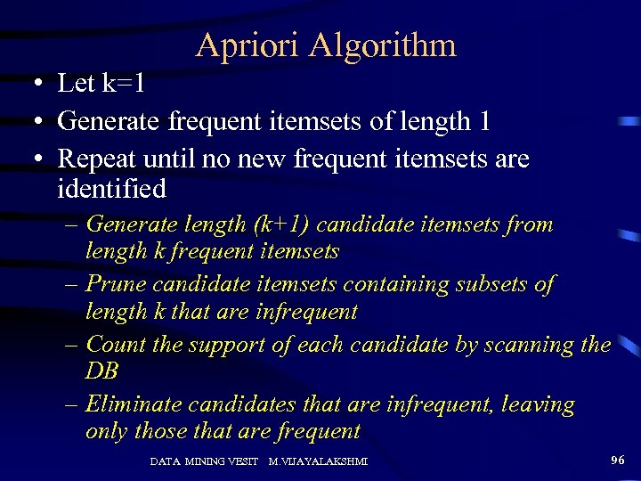 Apriori Algorithm • Let k=1 • Generate frequent itemsets of length 1 • Repeat