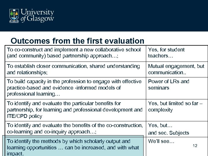 Outcomes from the first evaluation To co-construct and implement a new collaborative school (and