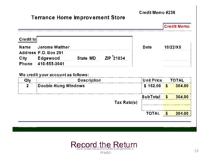 Record the Return ADB Grant No. 0133 -CAM/Component 1: PFMRD 19 