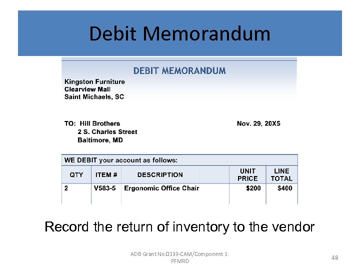 Debit Memorandum Record the return of inventory to the vendor ADB Grant No. 0133