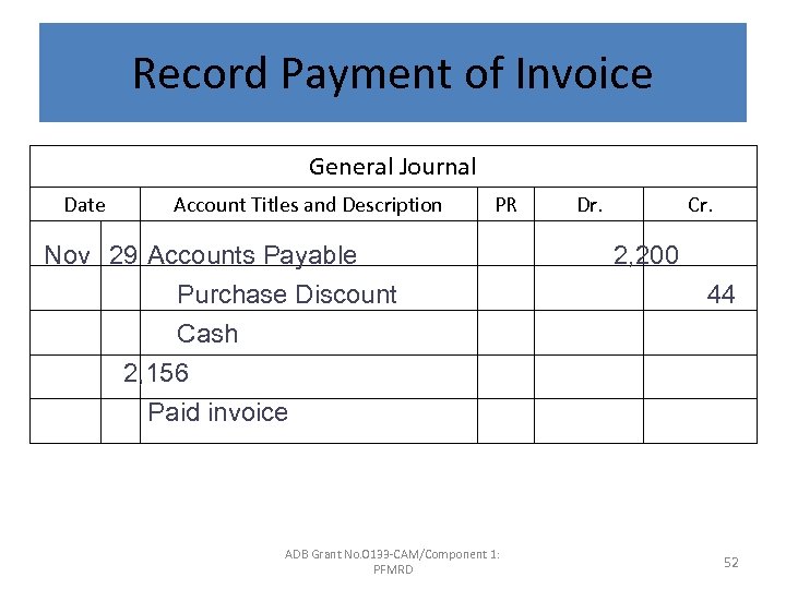 Record Payment of Invoice General Journal Date Account Titles and Description PR Nov 29