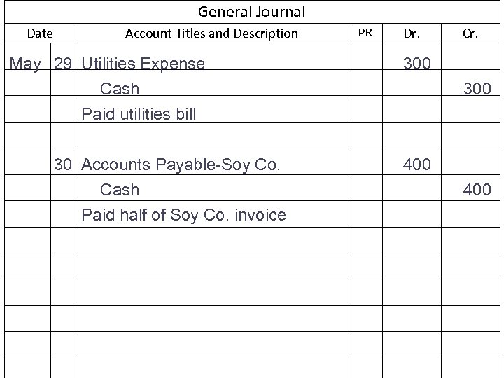 General Journal Date Account Titles and Description May 29 Utilities Expense Cash Paid utilities