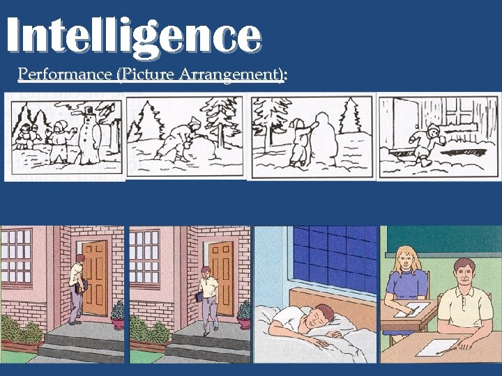 Intelligence Performance (Picture Arrangement): 