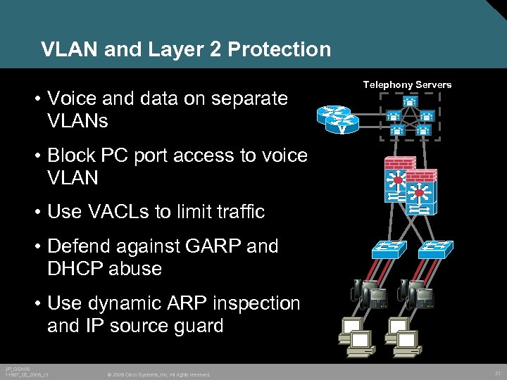 VLAN and Layer 2 Protection • Voice and data on separate VLANs Telephony Servers