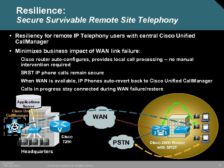 Resilience: Secure Survivable Remote Site Telephony • Resiliency for remote IP Telephony users with