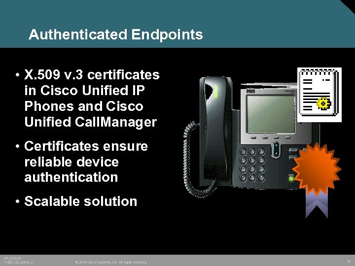 Authenticated Endpoints • X. 509 v. 3 certificates in Cisco Unified IP Phones and
