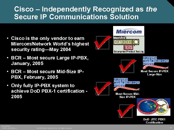 Cisco – Independently Recognized as the Secure IP Communications Solution • Cisco is the