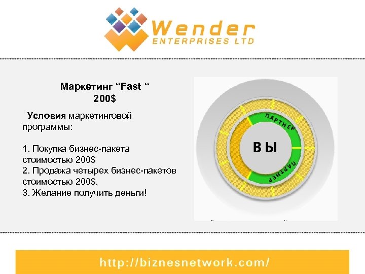 Маркетинг “Fast “ 200$ Условия маркетинговой программы: 1. Покупка бизнес-пакета стоимостью 200$ 2. Продажа