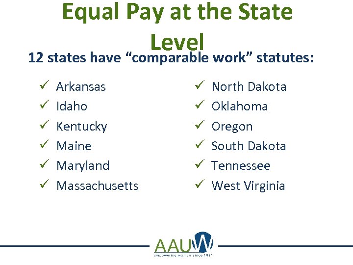 Equal Pay at the State Level work” statutes: 12 states have “comparable ü ü