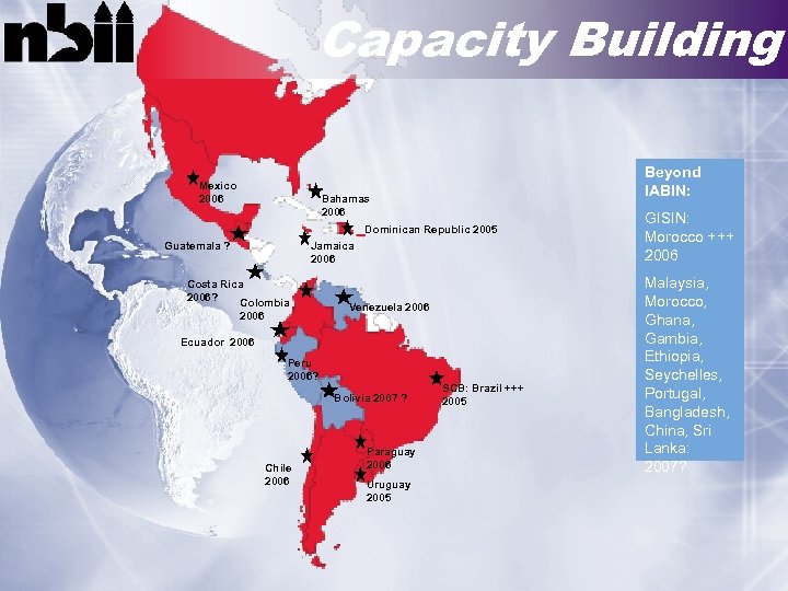 Capacity Building Mexico 2006 Beyond IABIN: Bahamas 2006 Dominican Republic 2005 Jamaica 2006 Guatemala