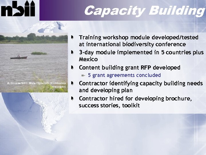 Capacity Building Training workshop module developed/tested at international biodiversity conference 3 -day module implemented