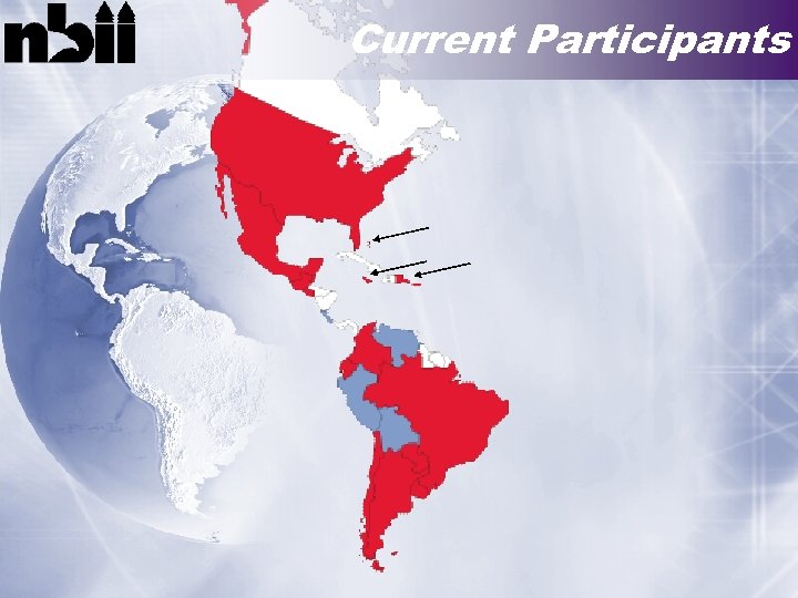 Current Participants 