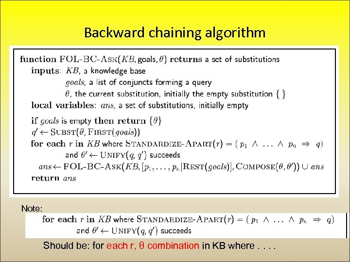 Backward chaining algorithm Note: Should be: for each r, θ combination in KB where.