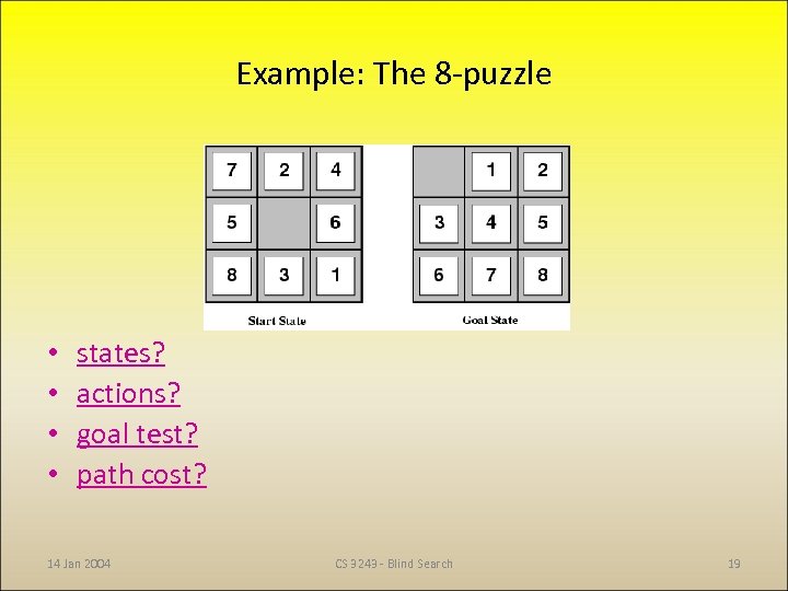 Example: The 8 -puzzle • • states? actions? goal test? path cost? 14 Jan