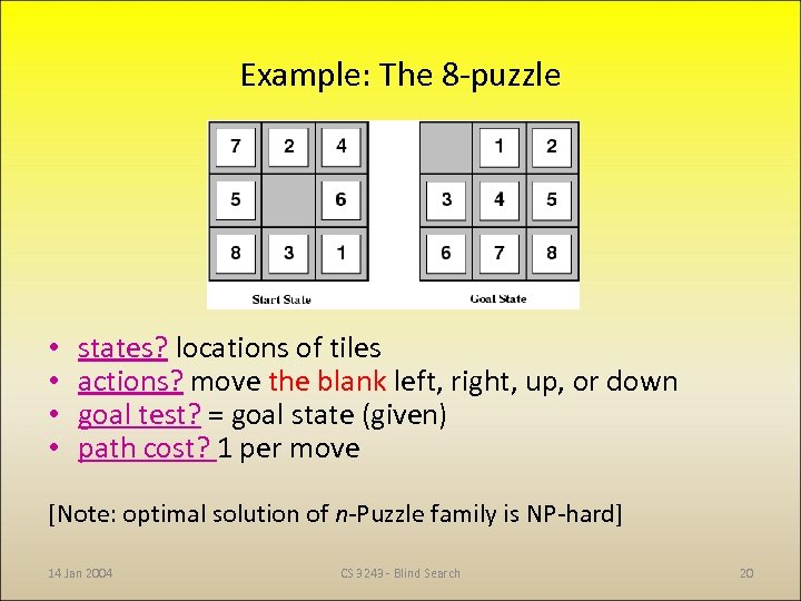 Example: The 8 -puzzle • • states? locations of tiles actions? move the blank