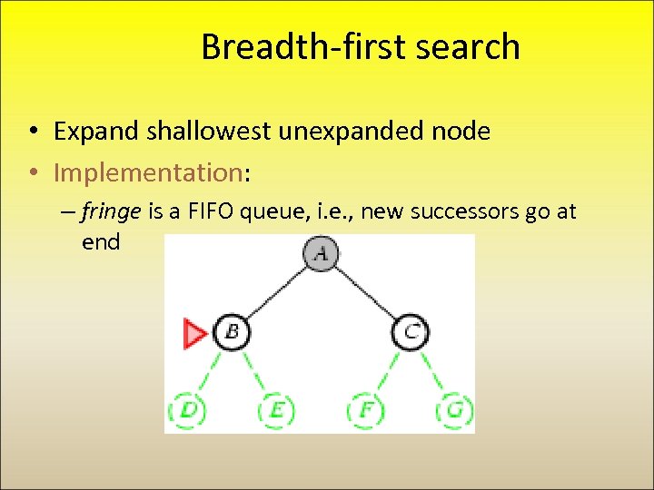 Breadth-first search • Expand shallowest unexpanded node • Implementation: – fringe is a FIFO