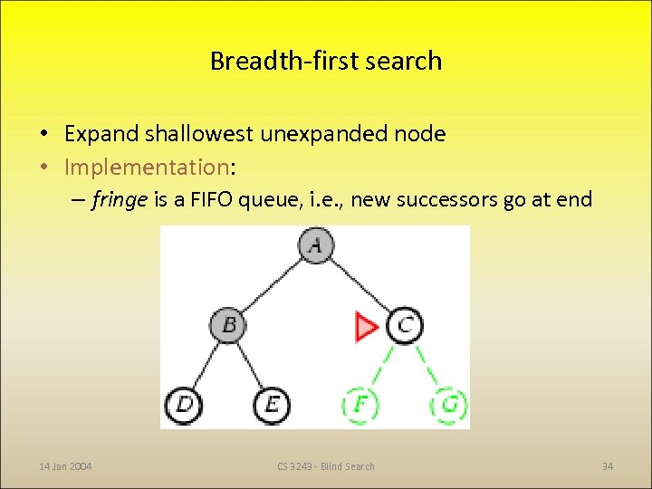 Breadth-first search • Expand shallowest unexpanded node • Implementation: – fringe is a FIFO