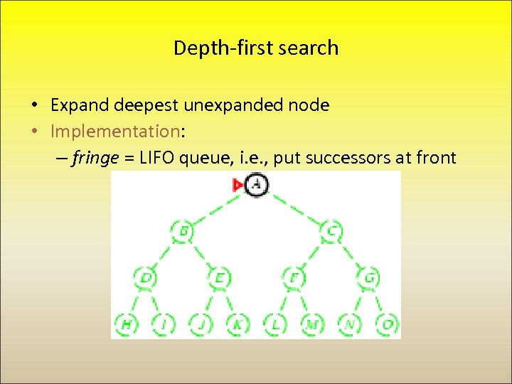 Depth-first search • Expand deepest unexpanded node • Implementation: – fringe = LIFO queue,