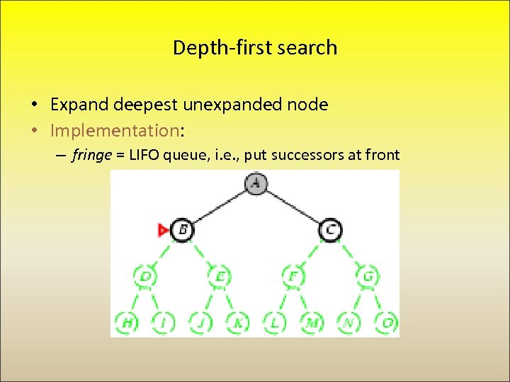 Depth-first search • Expand deepest unexpanded node • Implementation: – fringe = LIFO queue,