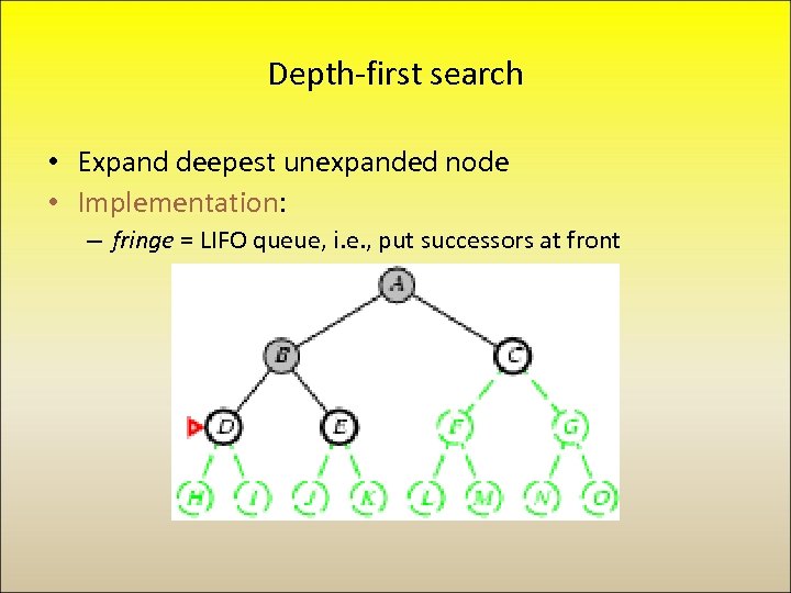 Depth-first search • Expand deepest unexpanded node • Implementation: – fringe = LIFO queue,