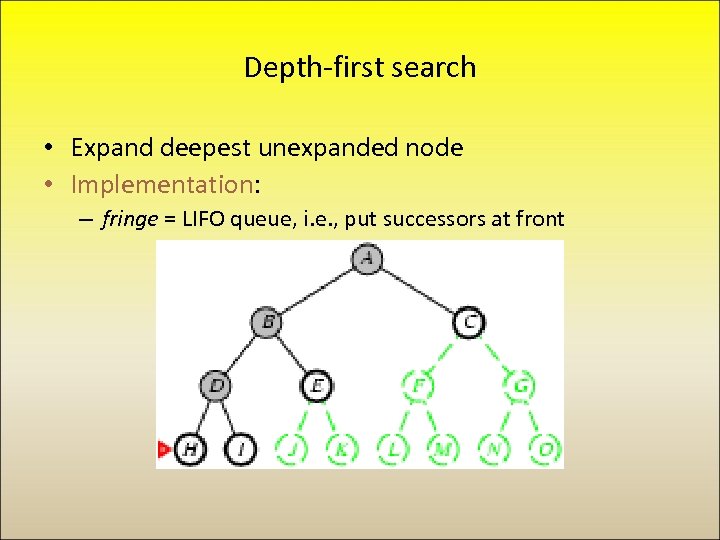 Depth-first search • Expand deepest unexpanded node • Implementation: – fringe = LIFO queue,