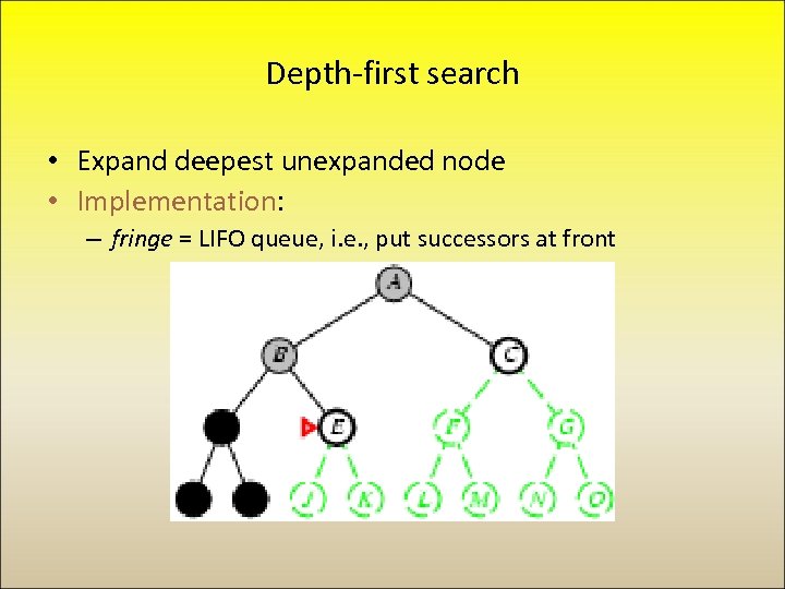 Depth-first search • Expand deepest unexpanded node • Implementation: – fringe = LIFO queue,