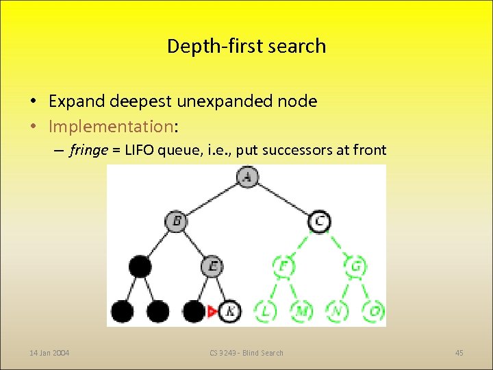 Depth-first search • Expand deepest unexpanded node • Implementation: – fringe = LIFO queue,