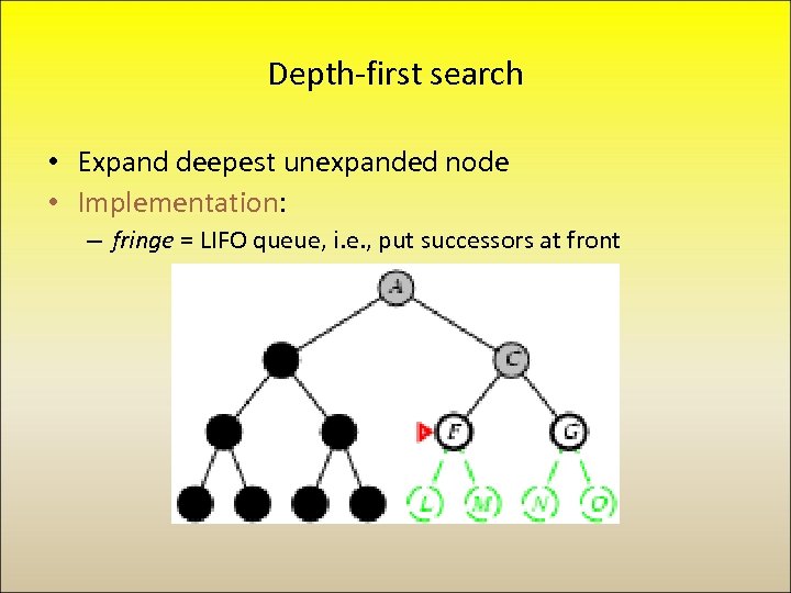 Depth-first search • Expand deepest unexpanded node • Implementation: – fringe = LIFO queue,