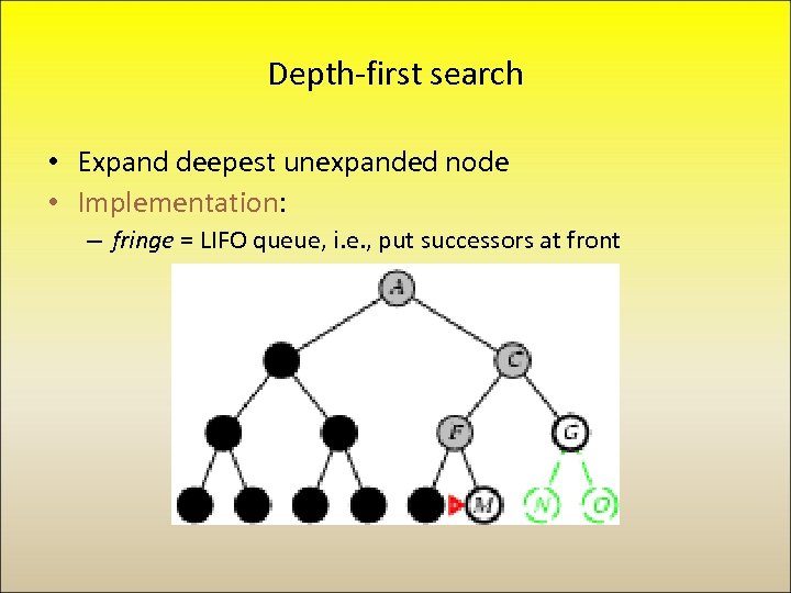 Depth-first search • Expand deepest unexpanded node • Implementation: – fringe = LIFO queue,