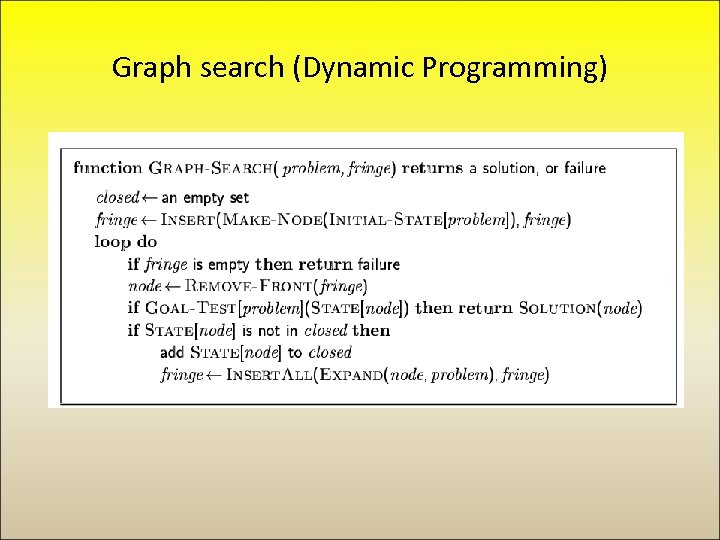 Graph search (Dynamic Programming) 