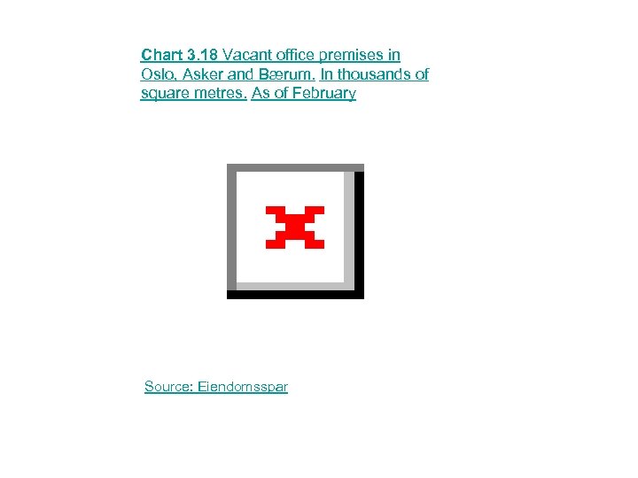 Chart 3. 18 Vacant office premises in Oslo, Asker and Bærum. In thousands of