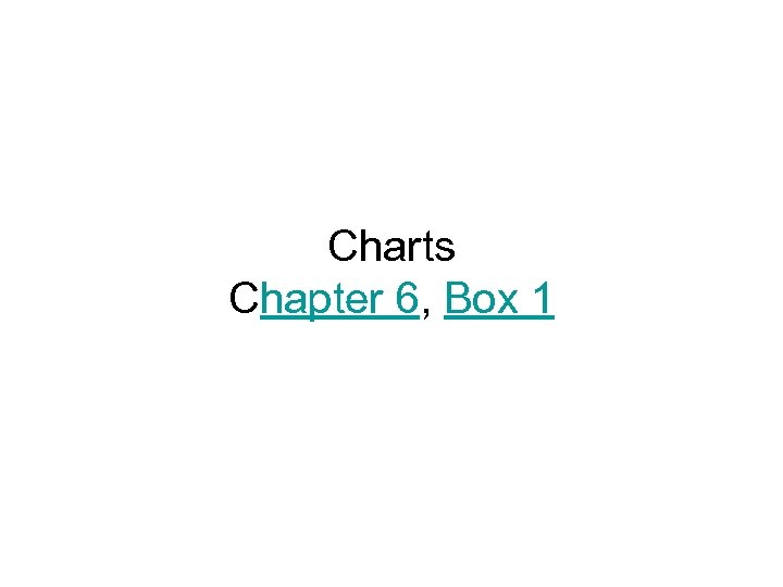 Charts Chapter 6, Box 1 