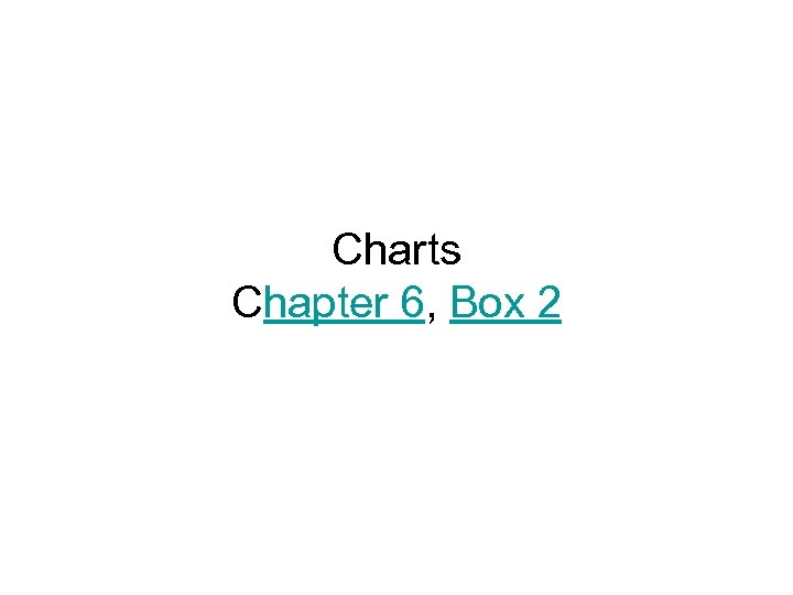 Charts Chapter 6, Box 2 