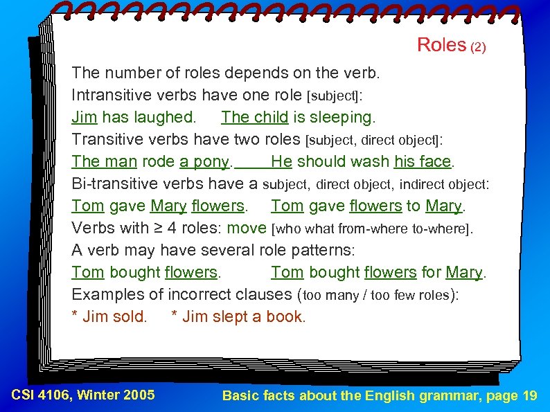Roles (2) The number of roles depends on the verb. Intransitive verbs have one