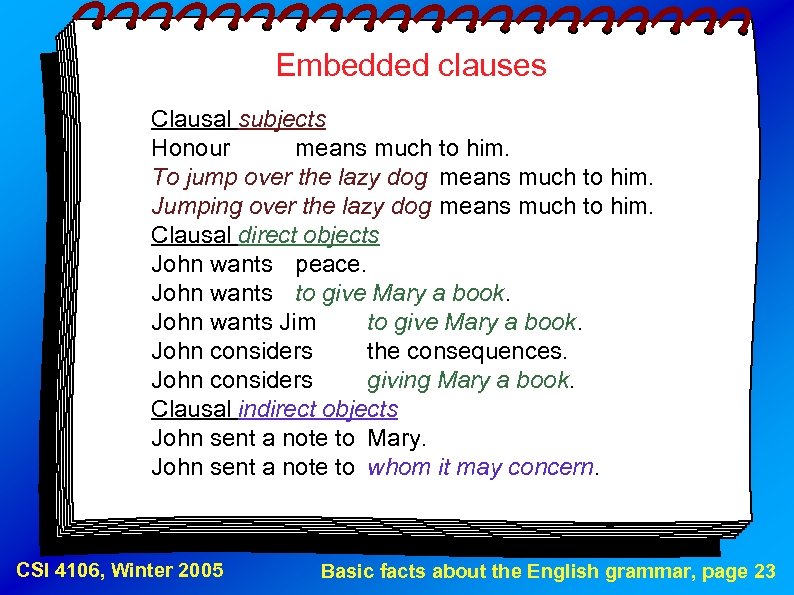 Embedded clauses Clausal subjects Honour means much to him. To jump over the lazy