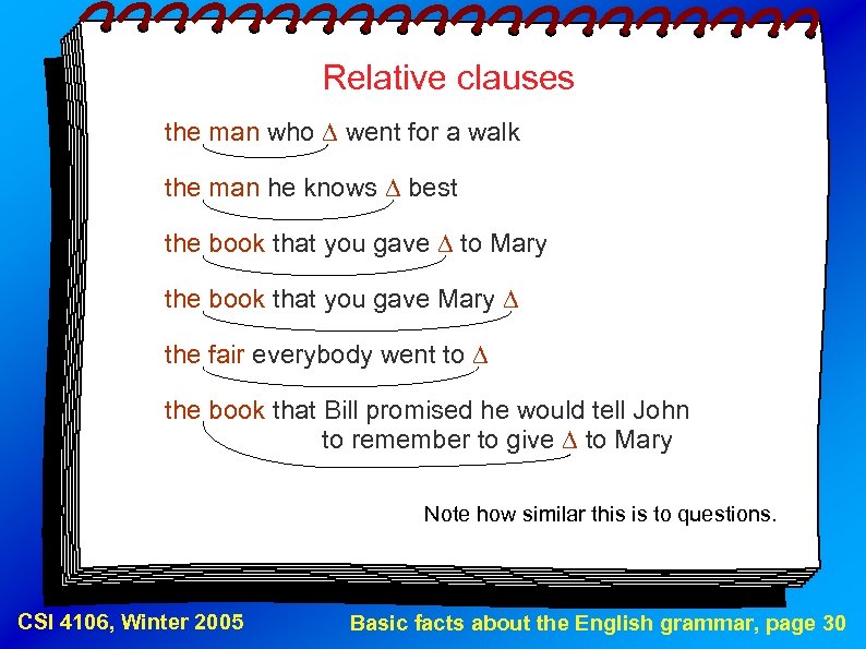 Relative clauses the man who ∆ went for a walk the man he knows