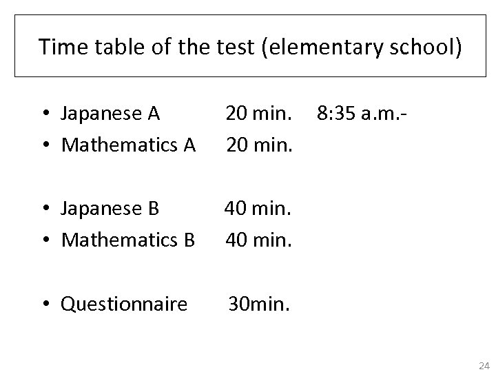 Time table of the test (elementary school) • Japanese A • Mathematics A 20
