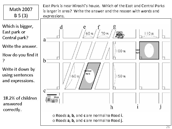 Math 2007 B 5 (3) East Park is near Hiroshi’s house. Which of the
