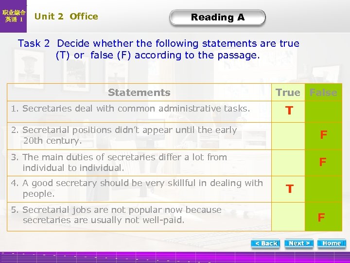 职业综合 英语 1 Reading A Unit 2 Office A-Task 2 Decide whether the following
