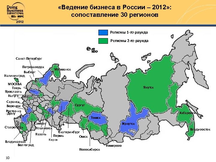  «Ведение бизнеса в России – 2012» : сопоставление 30 регионов Регионы 1 -го