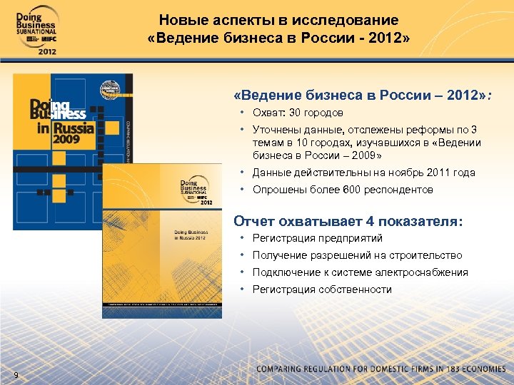 Новые аспекты в исследование «Ведение бизнеса в России - 2012» «Ведение бизнеса в России