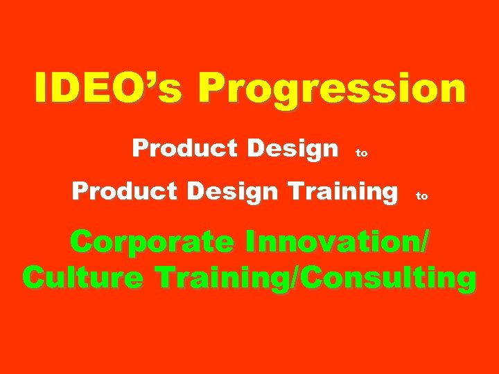 IDEO’s Progression Product Design to Product Design Training to Corporate Innovation/ Culture Training/Consulting 