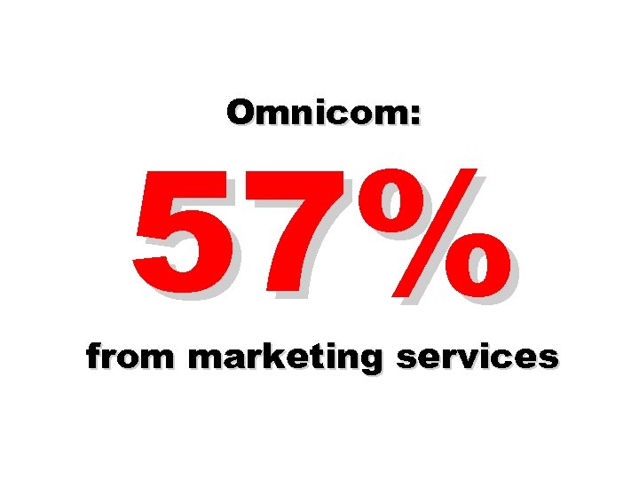 Omnicom: 57% from marketing services 