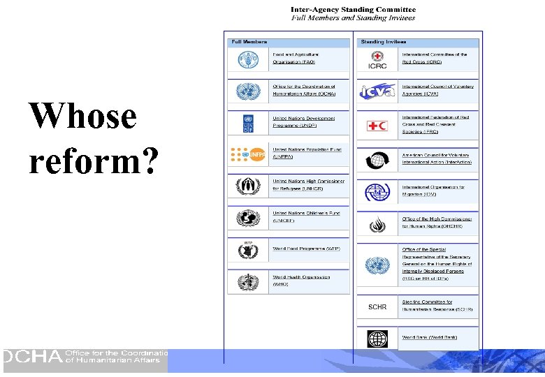 Whose reform? 